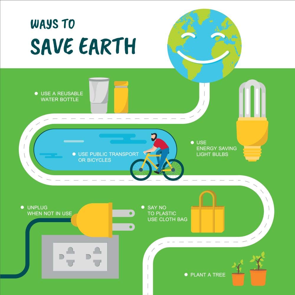 Conservation Initiatives Image
